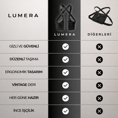 Lumera – Premium Deri Omuz Çantası